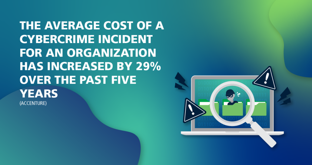 Cybercrime incident