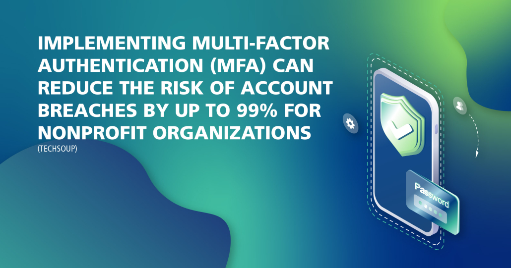 implementing Multi-Factor Authentication (MFA) can reduce the risk of account breaches by up to 99% for nonprofit organizations
(Techsoup)
