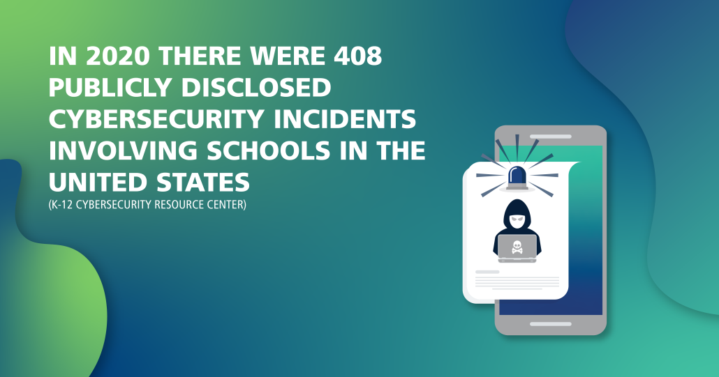 Cybersecurity incident