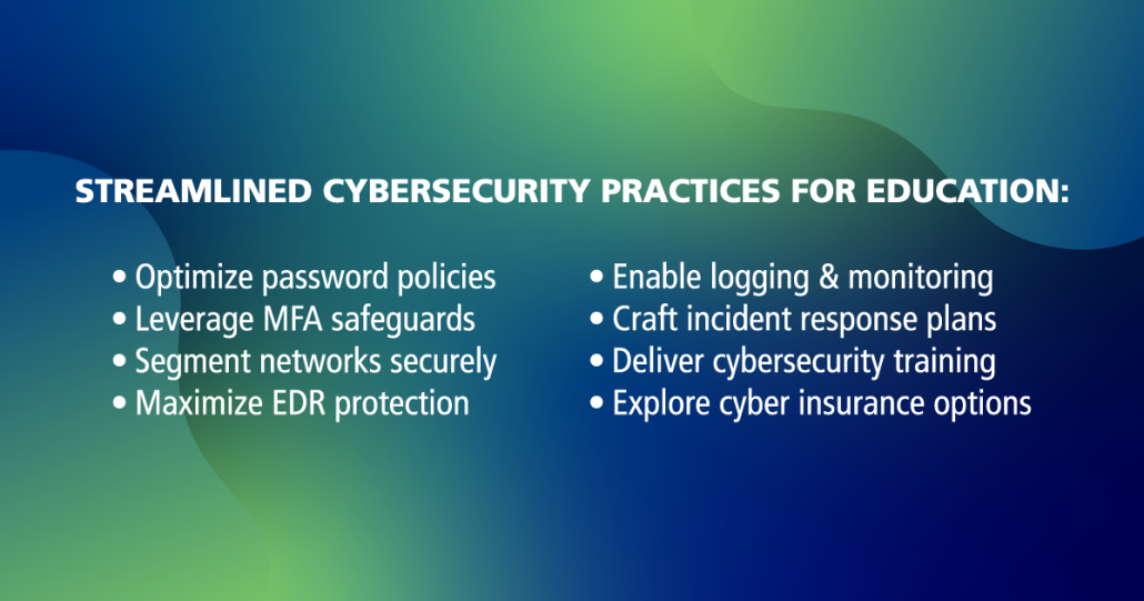 Cybersecurity practices