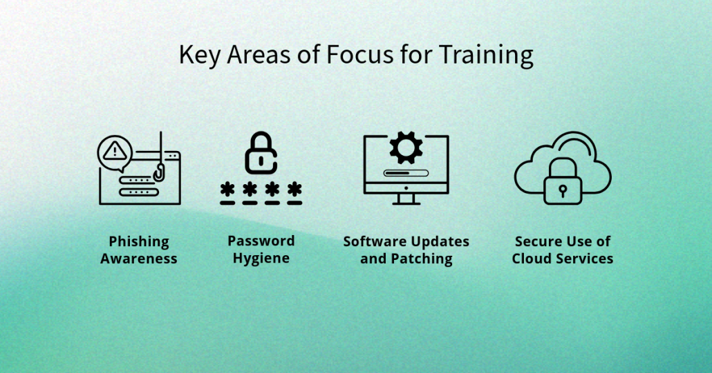 Key areas of focus for training:
Phishing Awareness
Password Hygiene
Software Updates and Patching
Secure Use of Cloud Services