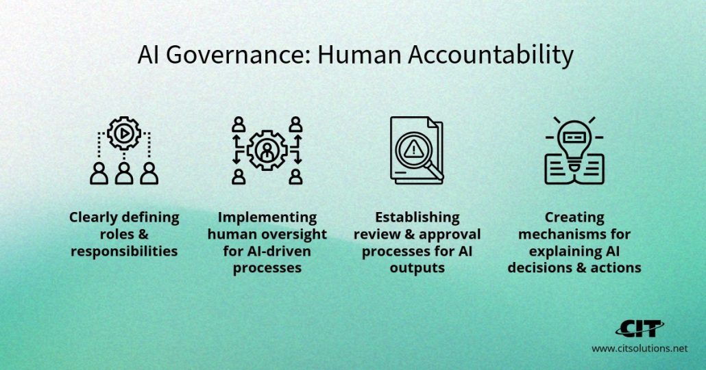 A critical aspect of AI governance is maintaining human accountability. This involves:
Clearly defining roles and responsibilities for AI system management
Implementing meaningful human oversight for AI-driven processes
Establishing review and approval processes for AI outputs, especially those used externally
Creating mechanisms for explaining AI decisions and actions