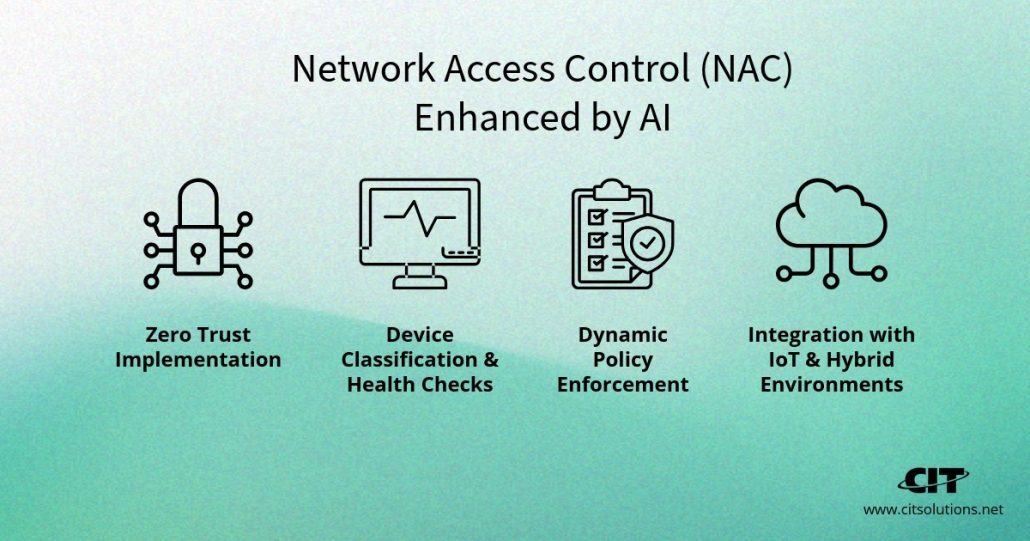 Network Access Control (NAC) Enhanced by AI
Zero Trust Implementation
Device Classification and Health Checks
Dynamic Policy Enforcement
Integration with IoT and Hybrid Environments