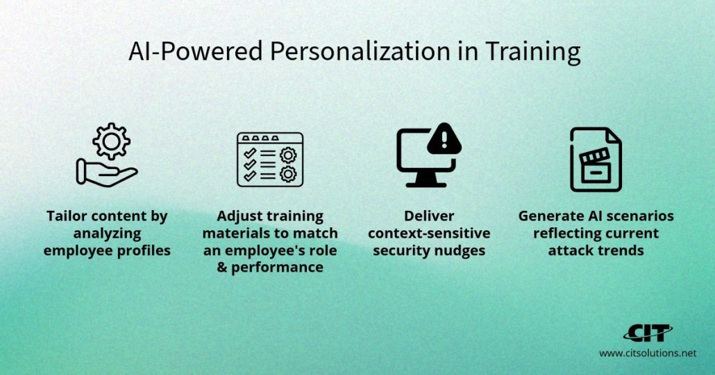AI-Powered Personalization in Training 
Tailor content by analyzing employee profiles
Adjust training materials to match an employee's role & performance
Deliver context-sensitive security nudges 
Generate AI scenarios reflecting current attack trends
