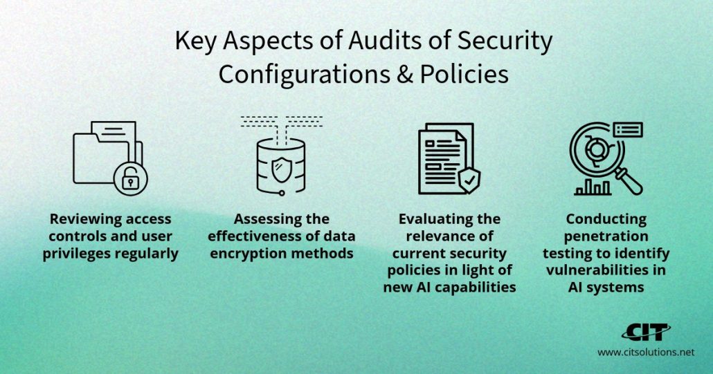 Key Aspects of Audits of Security Configurations & Policies
Reviewing access controls and user privileges regularly
Assessing the effectiveness of data encryption methods
Evaluating the relevance of current security policies in light of new AI capabilities
Conducting penetration testing to identify vulnerabilities in AI systems