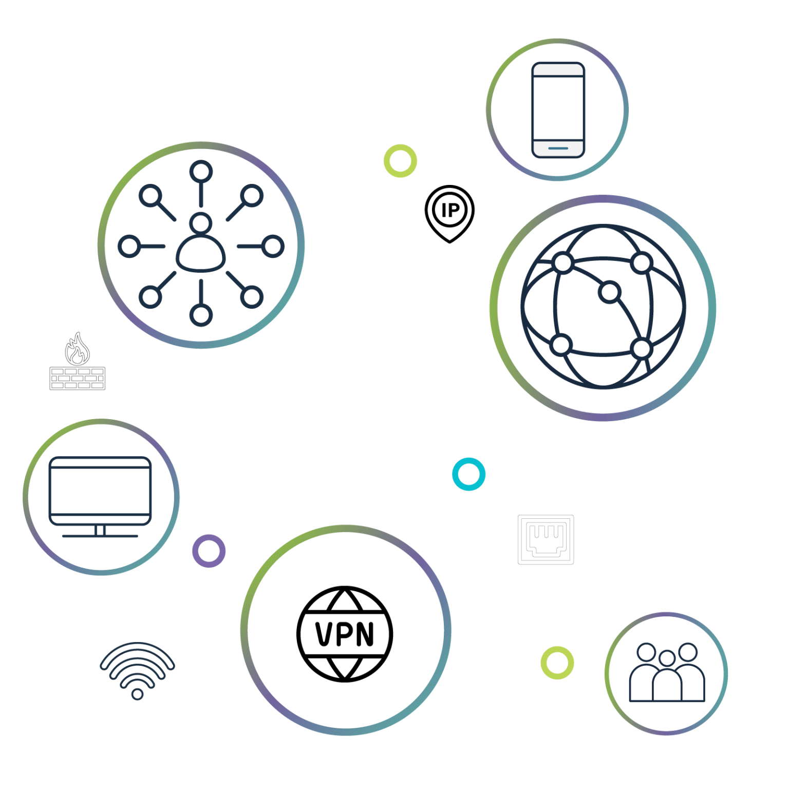 Genians - CIT | Computer Integration Technologies