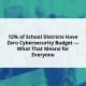 12% of School Districts Have Zero Cybersecurity Budget