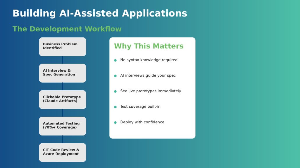 building ai assisted applications